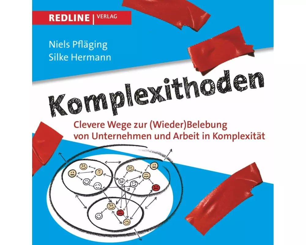 Komplexithoden