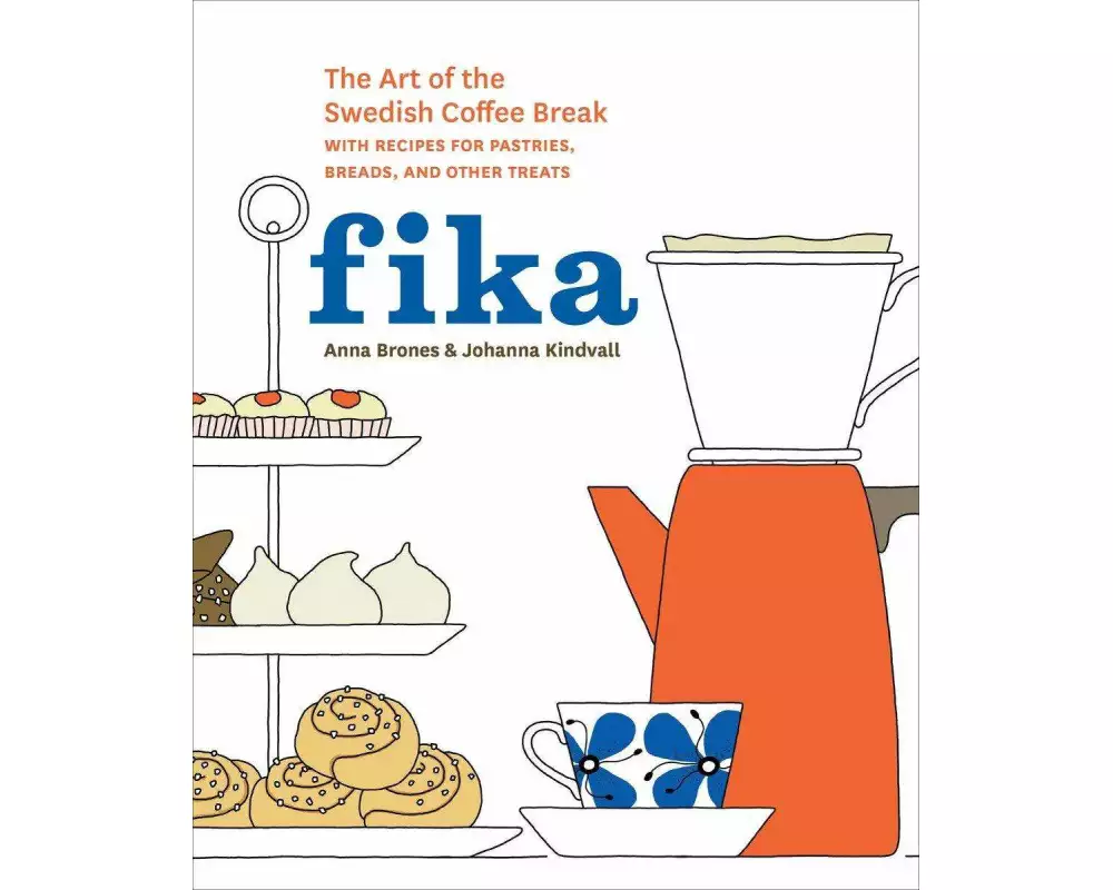 Fika