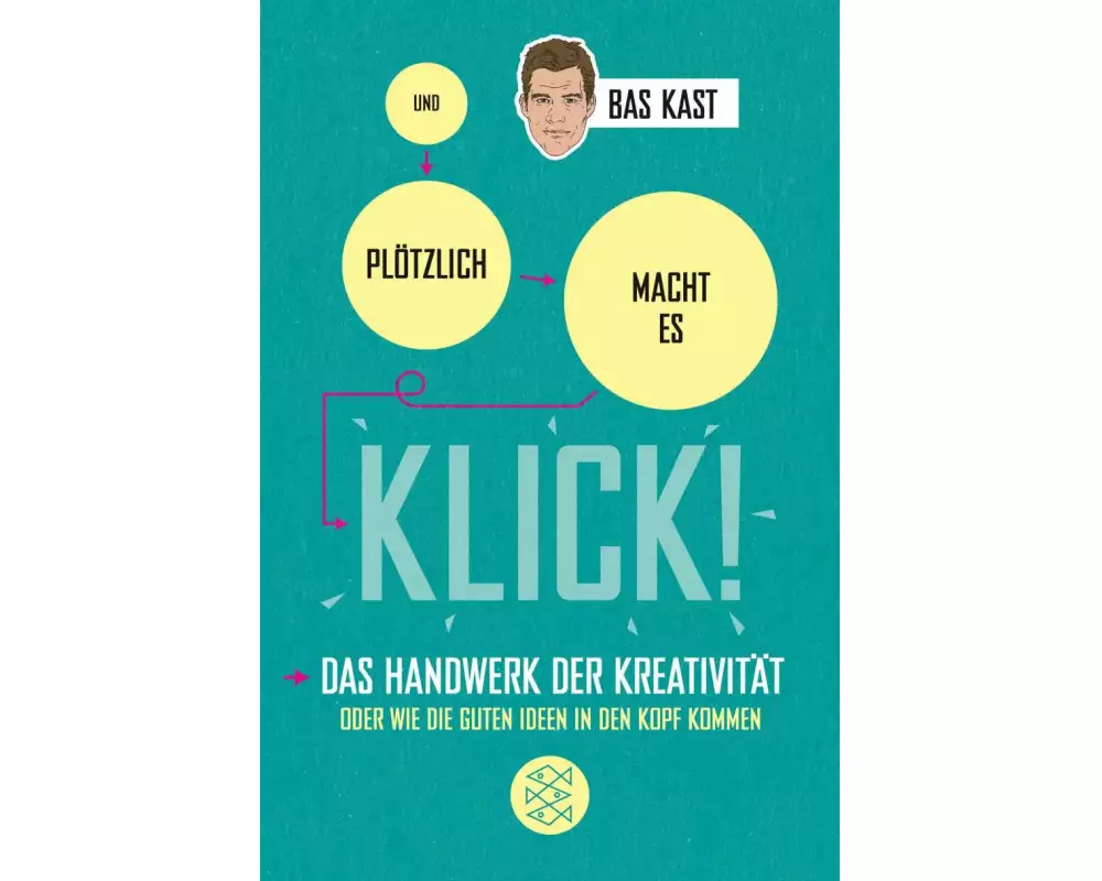 Und plötzlich macht es KLICK!