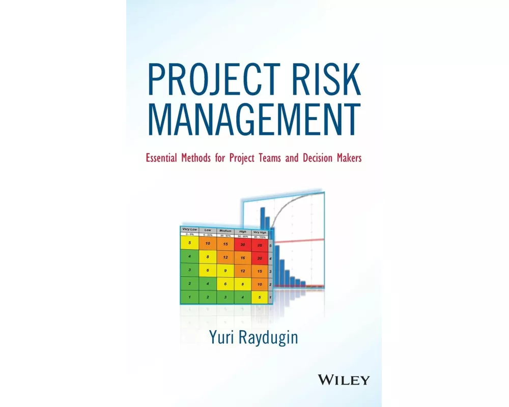 Project Risk Management