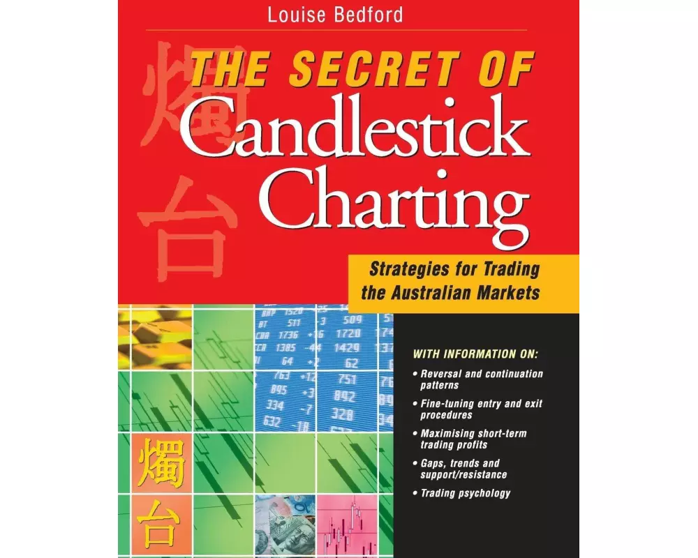 The Secret of Candlestick Charting
