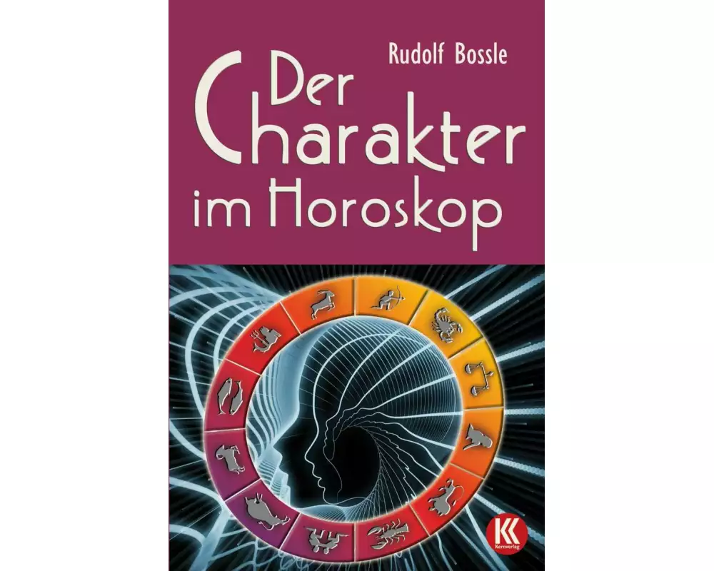 Der Charakter im Horoskop