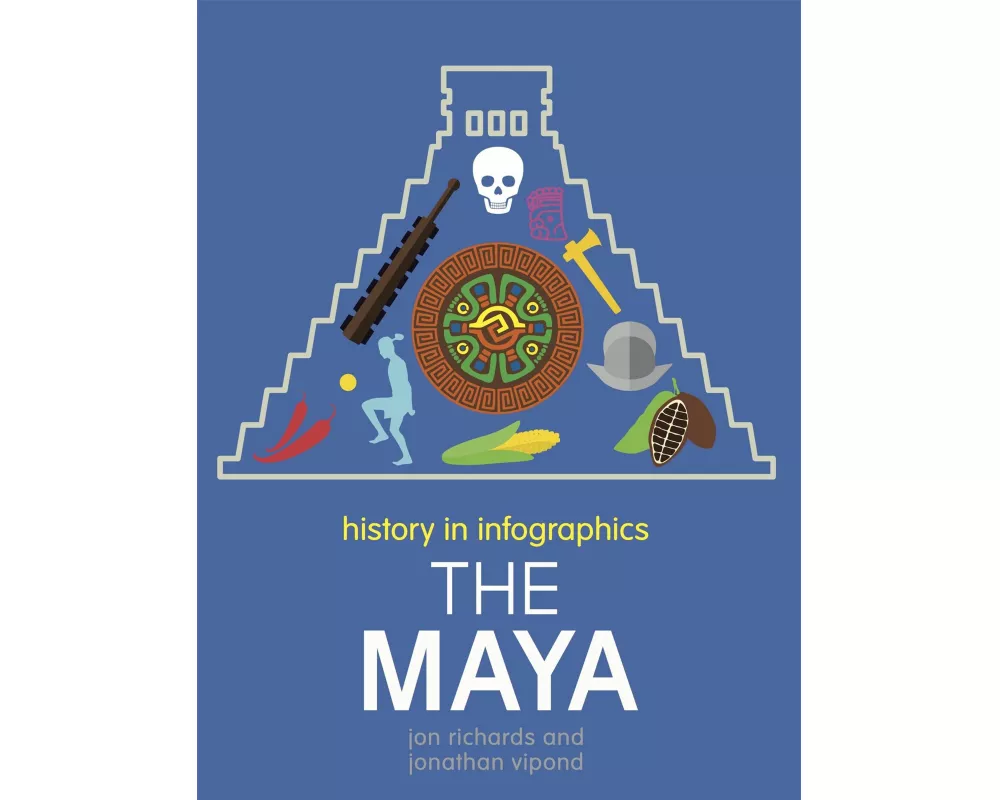 History in Infographics: The Maya