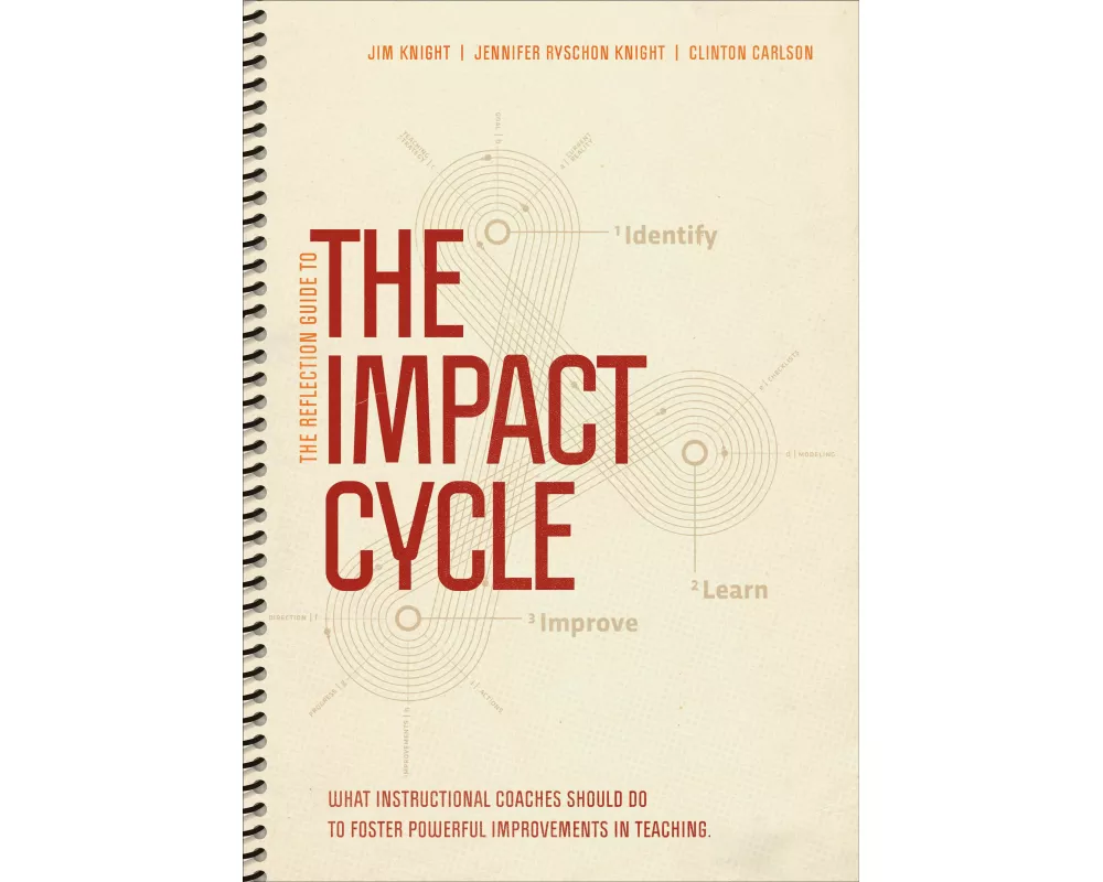 The Reflection Guide to The Impact Cycle