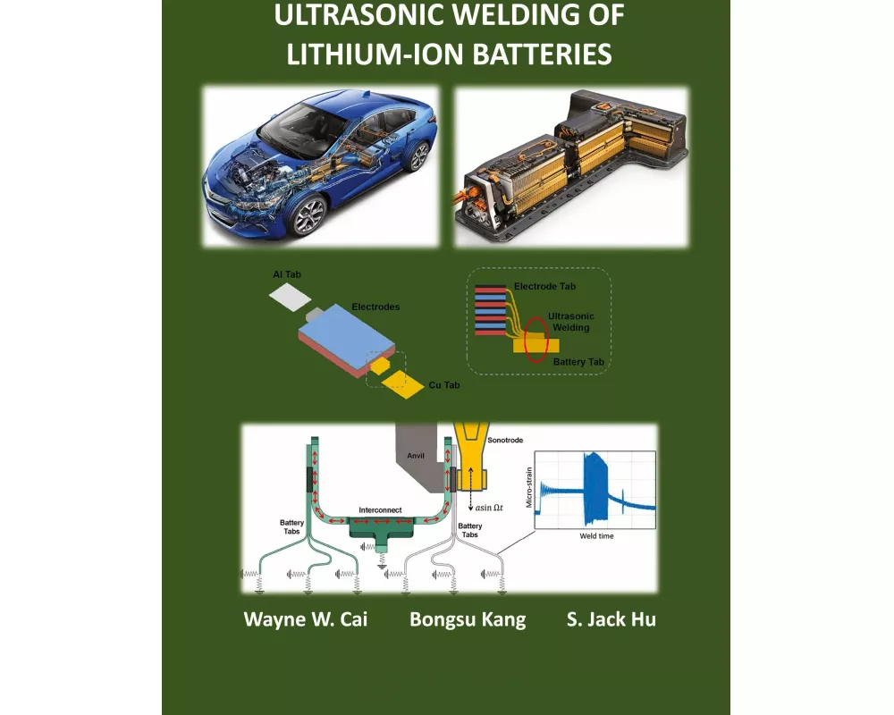 Ultrasonic Welding of Lithium-Ion Batteries