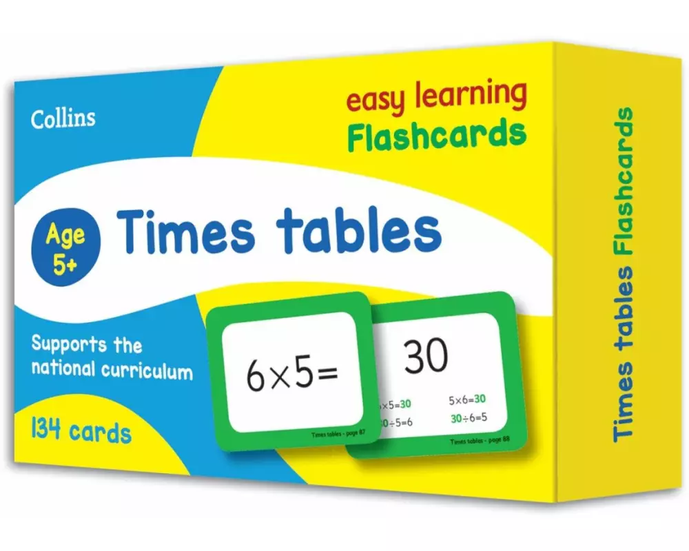 Times Tables Flashcards