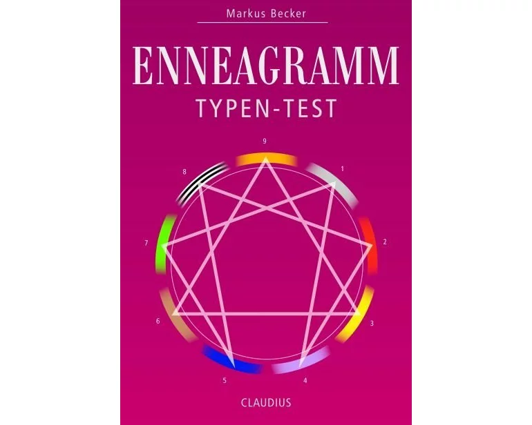 Der Enneagramm-Typen-Test