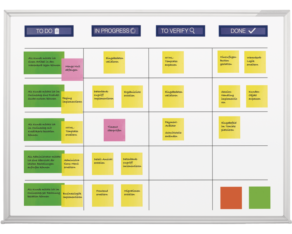 MAGNETOPLAN SCRUM Board 1200x900mm 1240498 Standard inkl. Zubehör