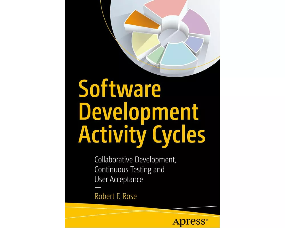 Software Development Activity Cycles