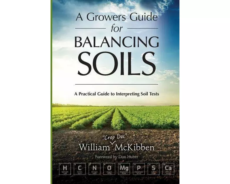 A Growers Guide for Balancing Soils