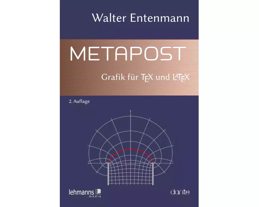 Metapost