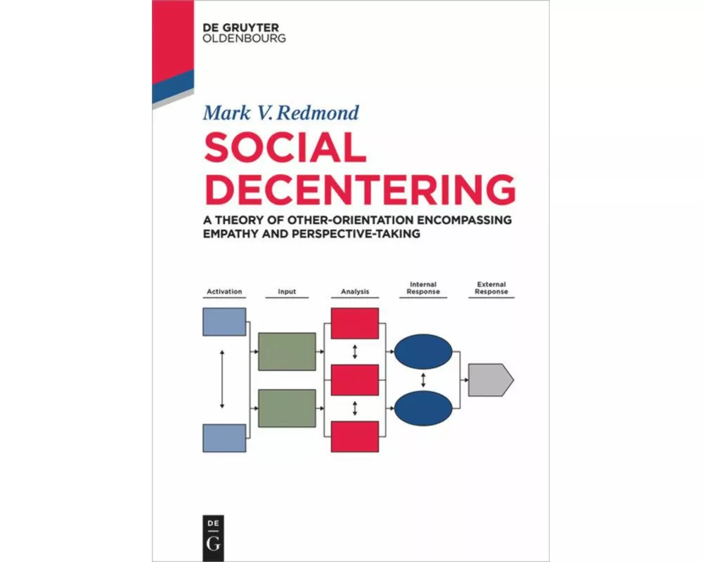 Social Decentering