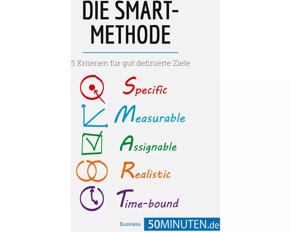 Die SMART-Methode