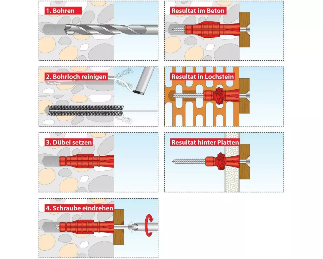 Tox-Dübel Allzweckdübel Tri 5x31 mm, Blister 24 Stück