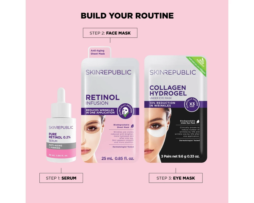 SkinRepublic Retinol Infusion 25 ml