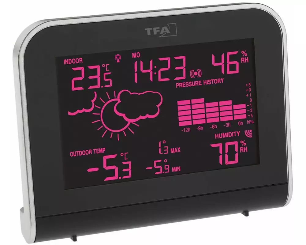 TFA Dostmann Wetterstation Sphere