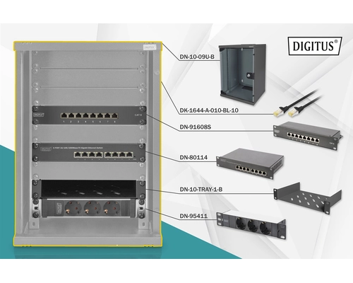 NETWORK SET - 254 MM (10IN) 9U