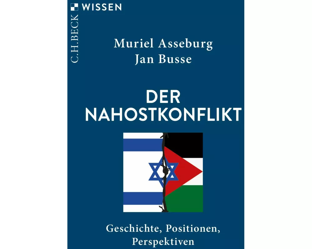 Der Nahostkonflikt