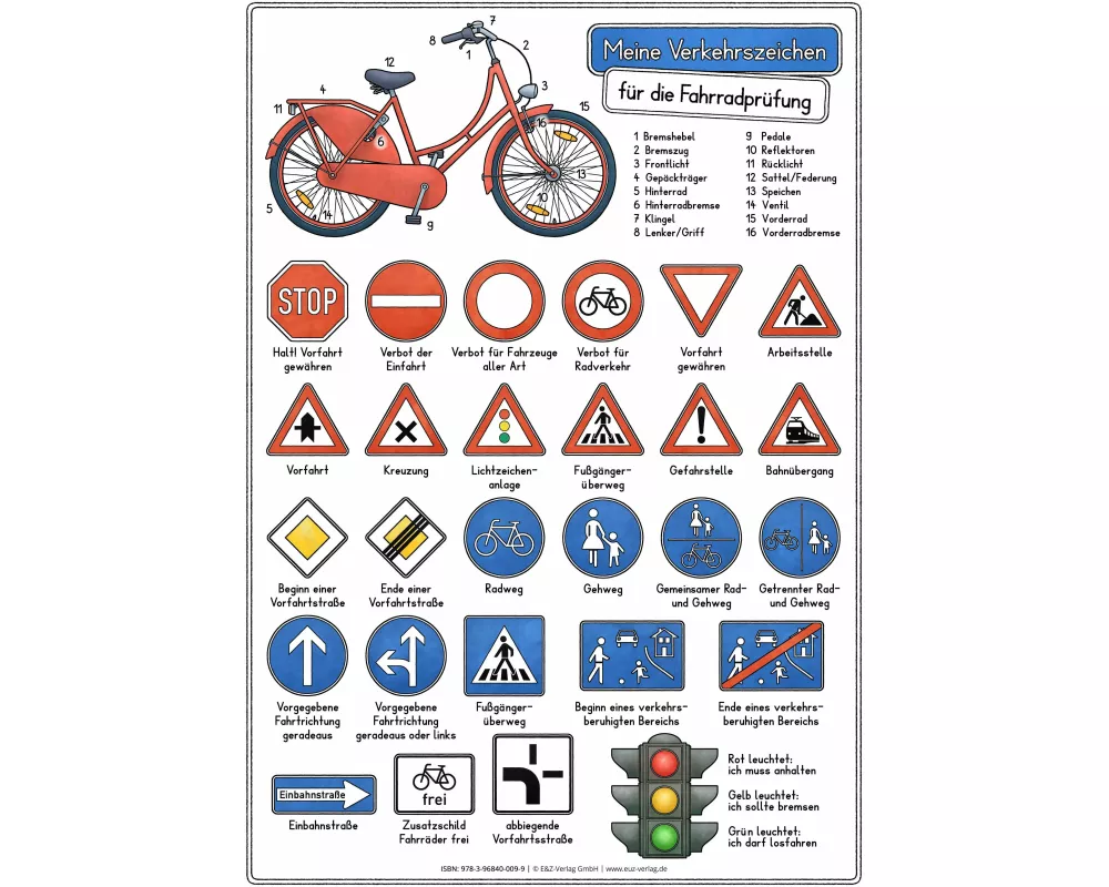 Meine Verkehrszeichen
