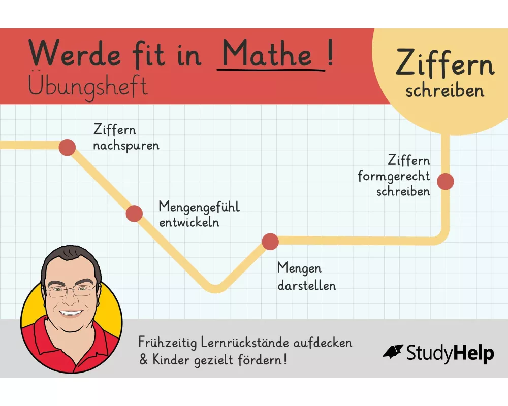 Werde fit in Mathe: Ziffern schreiben und mit Mengen in Verbindung bringen