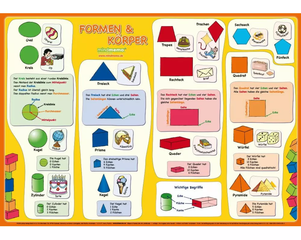 mindmemo Lernposter - Formen & Körper - Das Geometrie Poster - Lernhilfe - Zusammenfassung