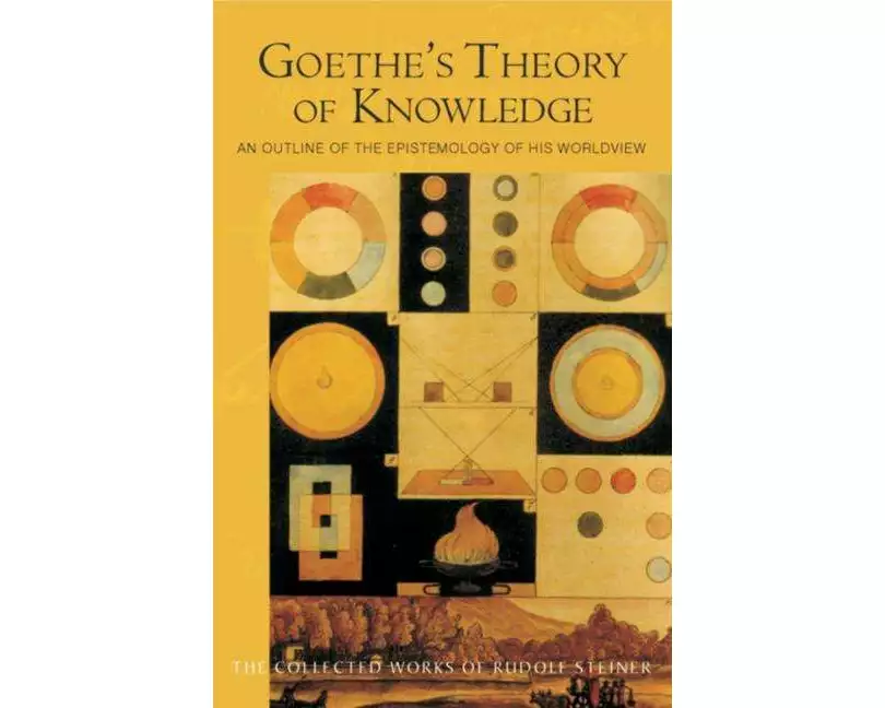 Goethe's Theory of Knowledge