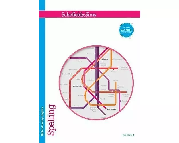 Understanding English