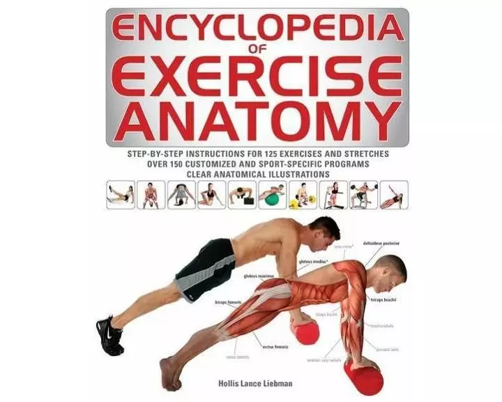 Encyclopedia of Exercise Anatomy