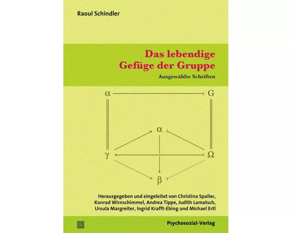 Das lebendige Gefüge der Gruppe