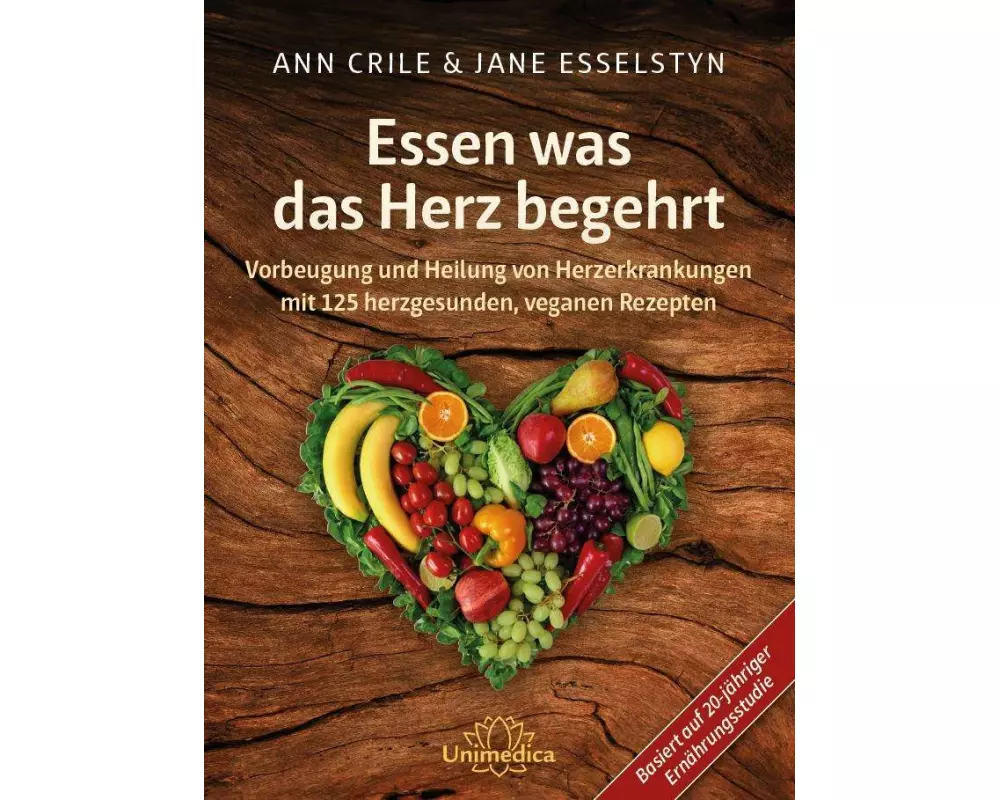 Essen was das Herz begehrt