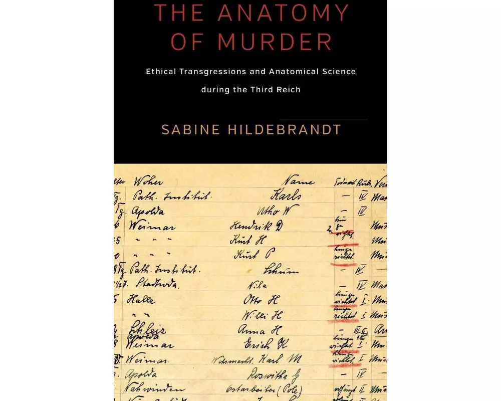 The Anatomy of Murder