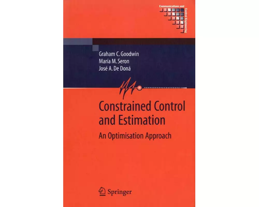 Constrained Control and Estimation