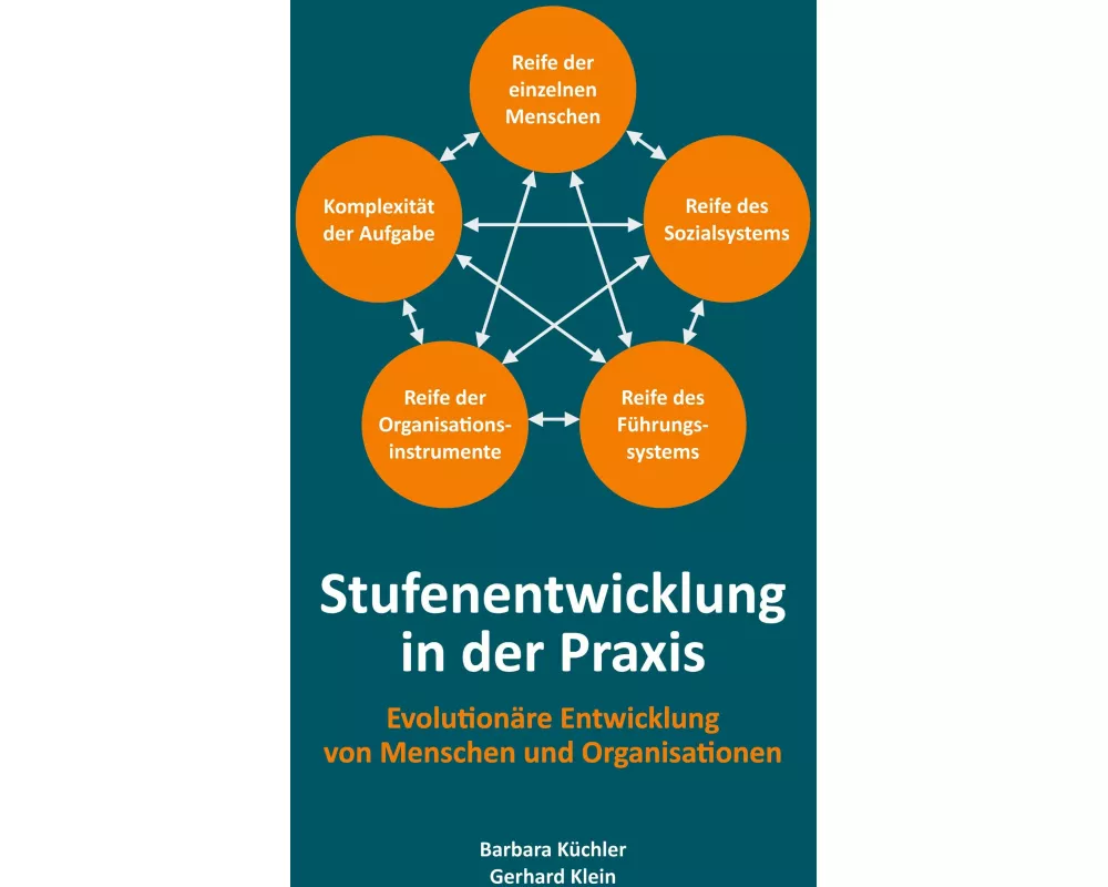 Stufenentwicklung in der Praxis