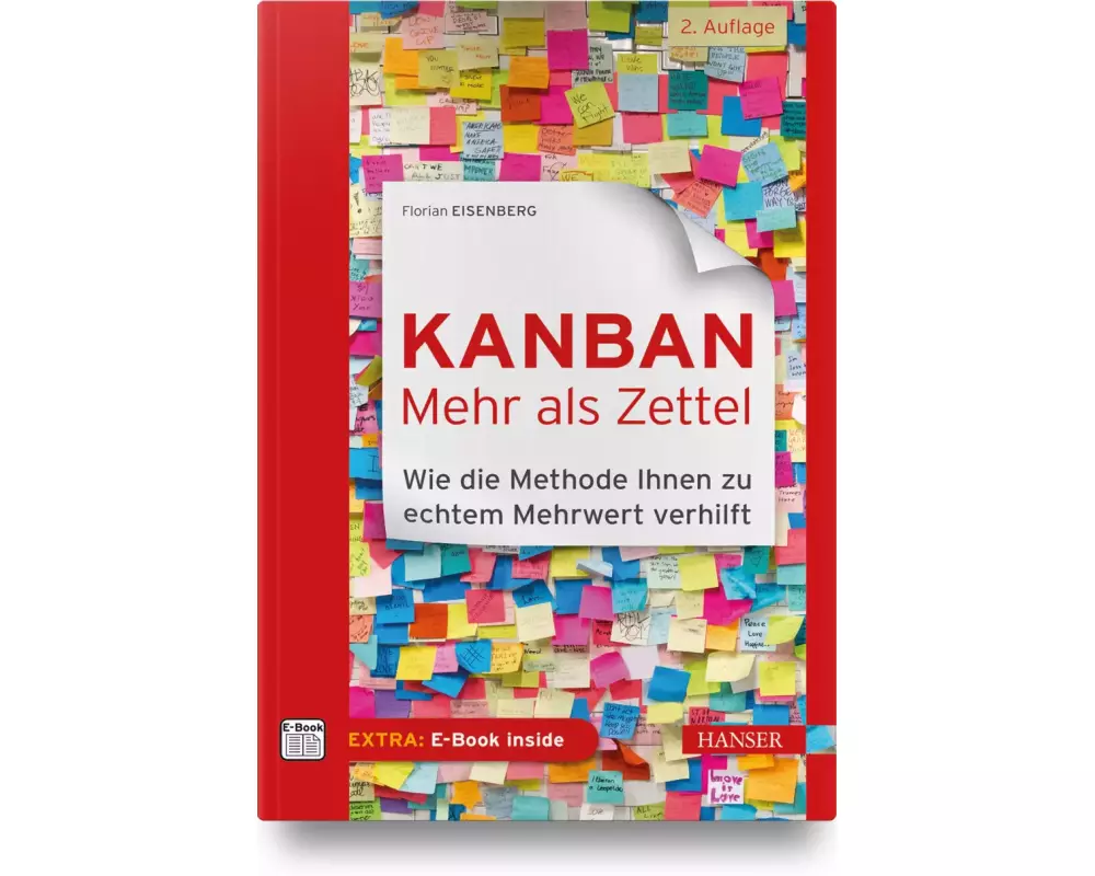Kanban – mehr als Zettel