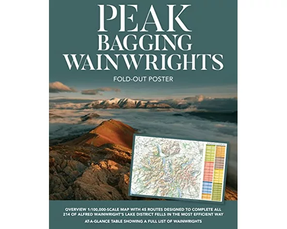 Peak Bagging: Wainwrights Fold-out Poster