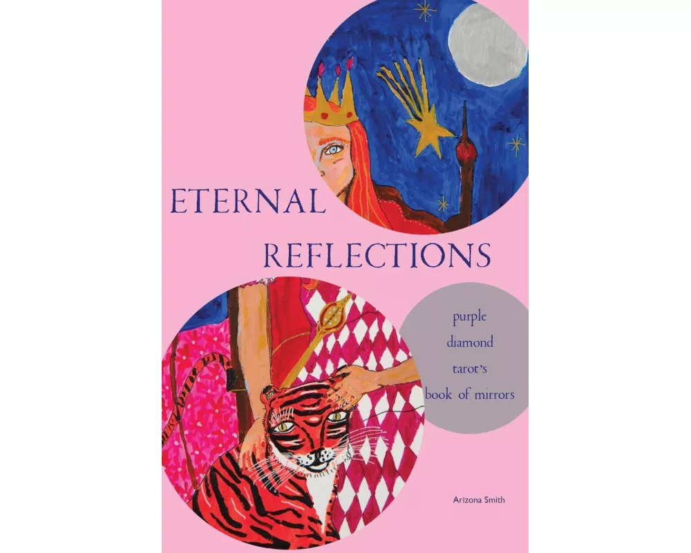 Eternal Reflections