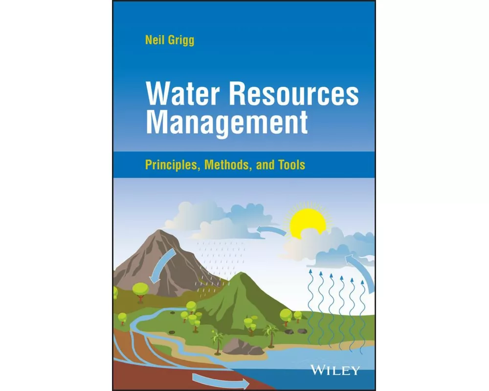 Water Resources Management