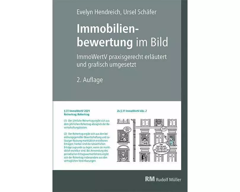 Immobilienbewertung im Bild