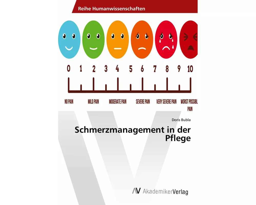 Schmerzmanagement in der Pflege