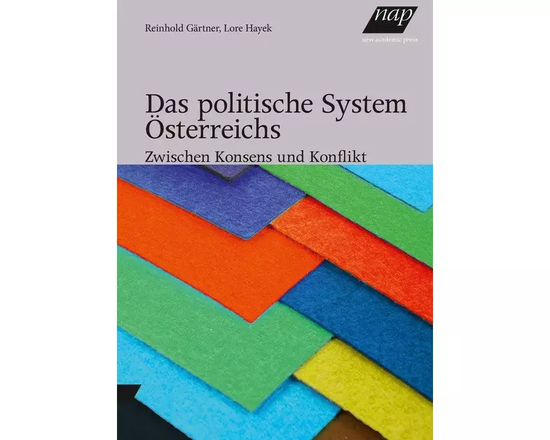 Das politische System Österreichs