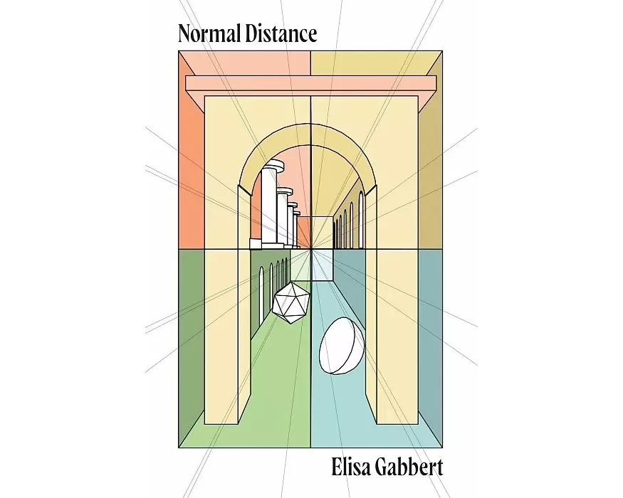 Normal Distance