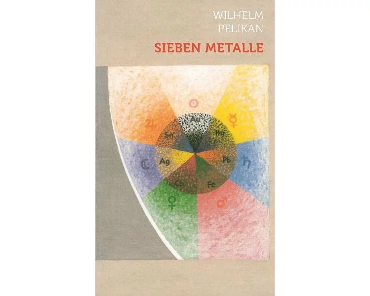 Sieben Metalle