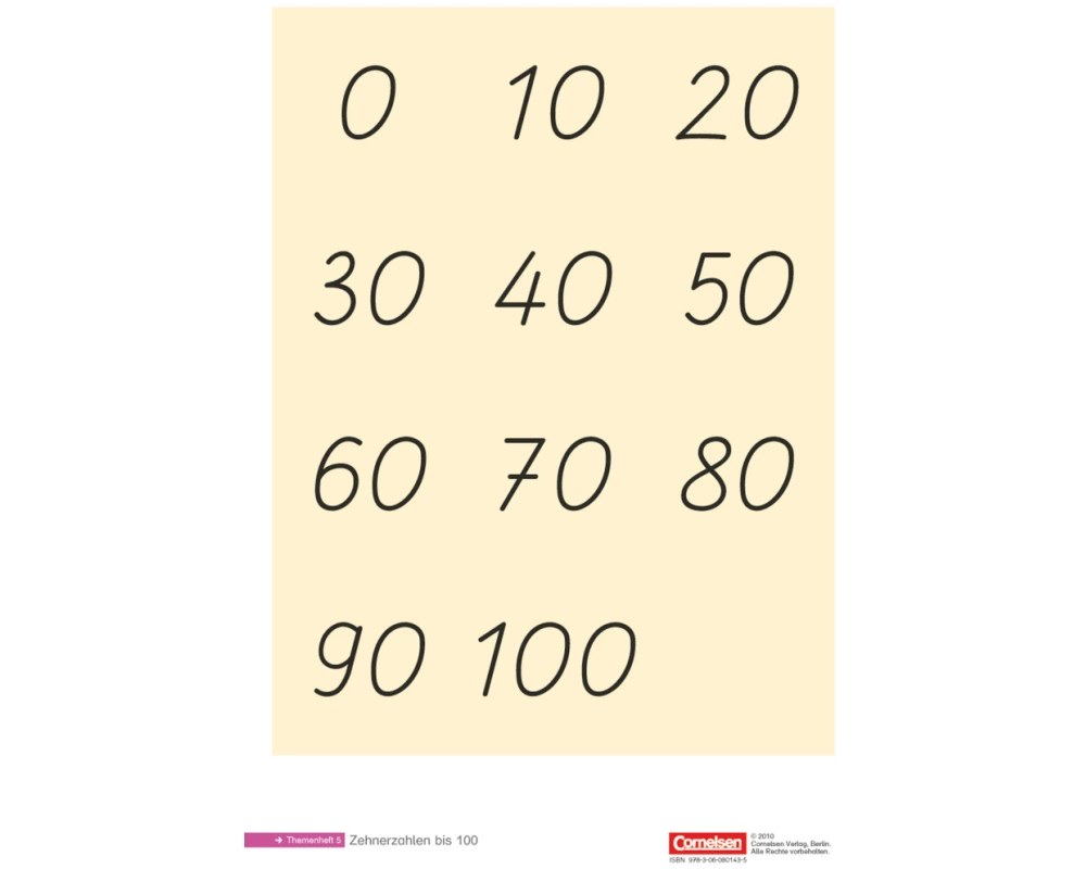 Einstern - Mathematik - Kartonbeilagen zu allen Ausgaben - Band 1