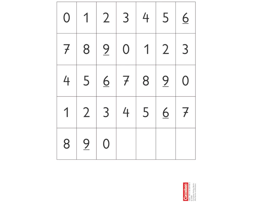 Super M - Mathematik für alle - Zu allen Ausgaben - 3. Schuljahr