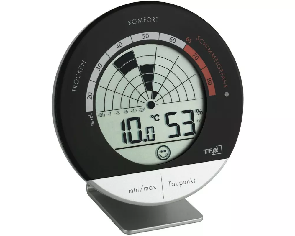 TFA Dostmann Thermo-/Hygrometer Schimmel Radar