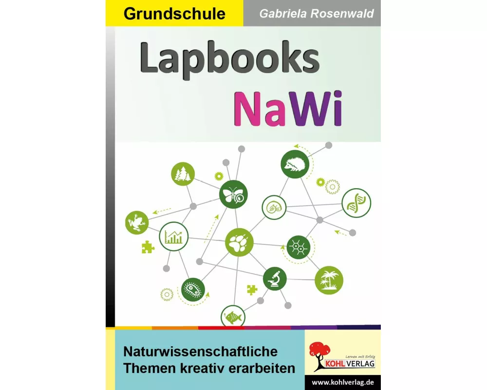 Lapbooks Naturwissenschaften