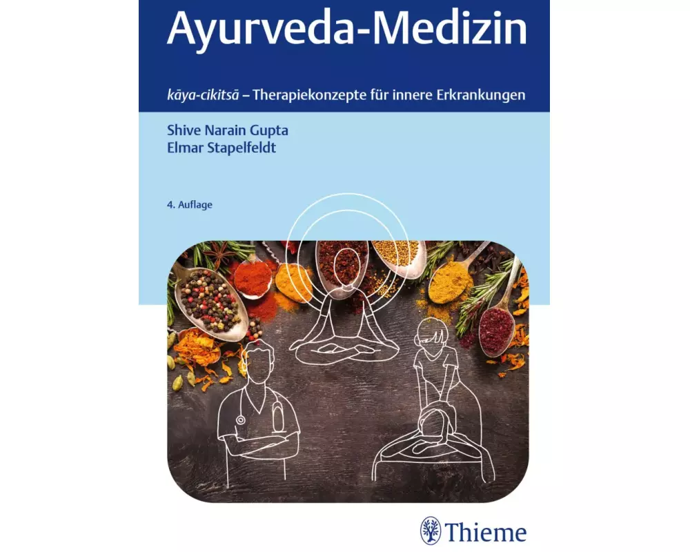 Ayurveda-Medizin