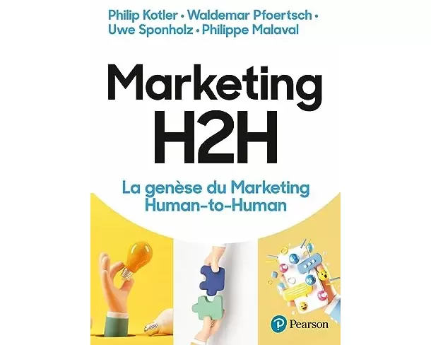 Marketing H2H