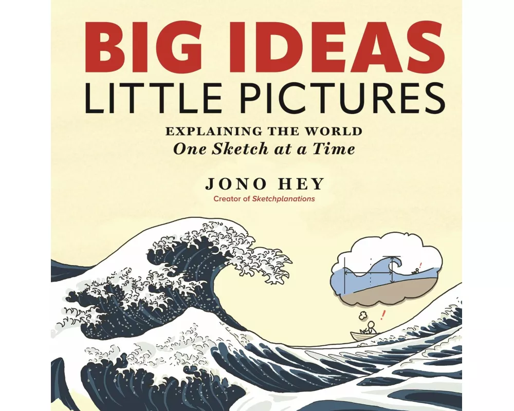 Big Ideas, Little Pictures