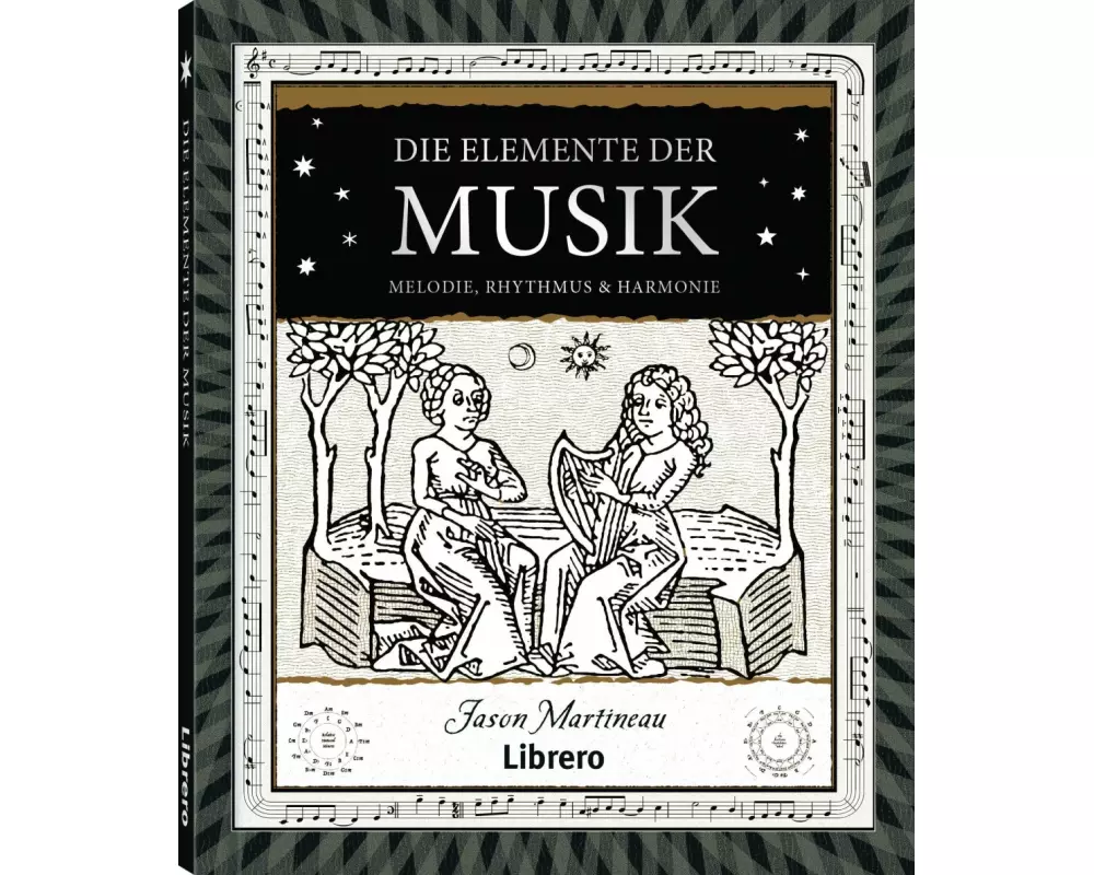 Die Elemente der Musik